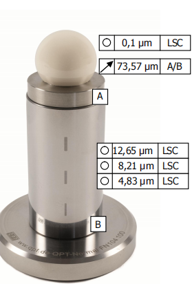 QPT-形狀，表面和輪廓標(biāo)準(zhǔn)器