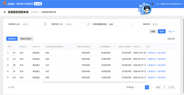 上海企業(yè)發(fā)票增版增量所需資料